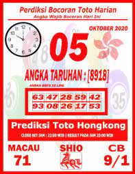 Prediksi Bocoroan Toto Harian Hongkong 05 Oktober 2020 Oktober Sydney 15 Oktober