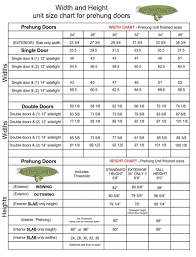 Standard Prehung Door Sizes Etched Glass Doors Florida