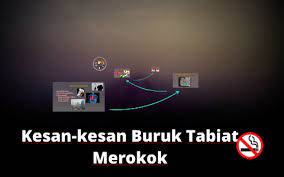 Nyatakan kesan buruk tabiat merokok kepada kesihatan. Kesan Kesan Buruk Tabiat Merokok By Chang Lingle