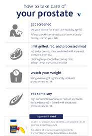 Pin On Men S Health