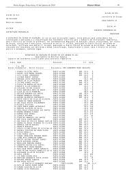 Porto Alegre, Sexta-feira, 10 de Janeiro de 2020 99 Diário Oficial