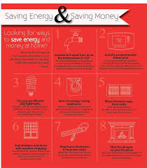 Tips For Efficient Home Heating Looking For Ways To Save Energy At Home Check Out These 8 Items That All Home Own Energy Saving Tips Save Energy Saving Money