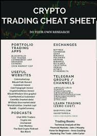 Here you can ask questions on the how the technology works, future. Pin By Javier Jerez On Jerez Crypto Coin Market Investing Cryptocurrency