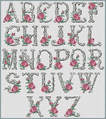 1 420 просмотров 1,4 тыс. Antique Roses Abc Cross Stitch Pattern Pdf Xsd Monogram Cross Stitch Cross Stitch Letters Cross Stitch Alphabet Patterns