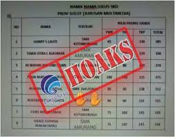 Pengadaan calon pegawai negeri sipil (cpns) tahun 2018 serta masuk dalam 3 (tiga) kali formasi jabatan yang dilamar untuk dapat mengikuti seleksi kompetensi bidang (skb) tahun 2018, namun dinyatakan tidak lulus sampai dengan tahap akhir. Kementerian Komunikasi Dan Informatika