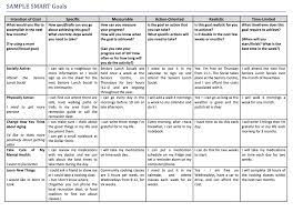 Check spelling or type a new query. Smart Goals Goal Setting Fitness Videos James P E Class