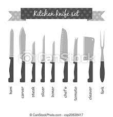 We also have a section on the different types of knife blades. Types Of Kitchen Knives Set Different Types Of Kitchen Knives Vectors Set Canstock