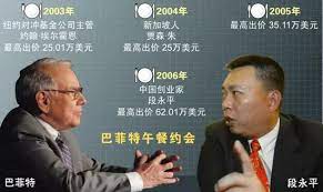 Check spelling or type a new query. ä¸Žå·´è²ç‰¹åˆé¤çš„ä¸‰ä½ä¸­å›½å•†äºº æ®µæ°¸å¹³ æ–°æµªè´¢ç» æ–°æµªç½'