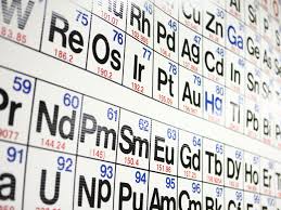 Isotopes have the same atomic numbers. Free Printable Periodic Tables Pdf