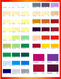 prime pu leather finishing products