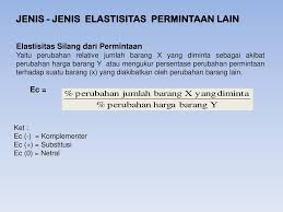 Elastisitas permintaan (demand elasticity) elastisitas permintaan adalah : Sharinggan Contoh Soal Elastisitas Permintaan Silang