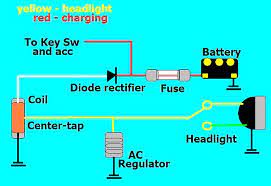 2 user guides and instruction manuals found for yamaha xt500e. Xt500g Wiring Diagram Yamaha Xt500 Tt500 Forum