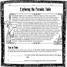 This Exploring The Periodic Table Worksheet Was Designed For Middle And High Sc Scientific Method Worksheet Engineering Design Process Middle School Technology