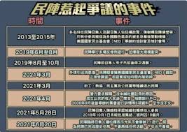 請按「同意」代表閣下同意我們的 cookies政策 以及 個人資料收集聲明 。. Sqzgs5ylou5com