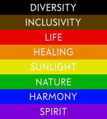 Check spelling or type a new query. The Meaning Of The Rainbow Pride Flag And Its History
