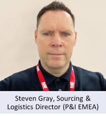 An Apprentice's Journey of Dedication, Growth, and Success at AAF