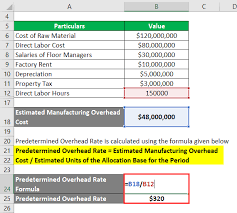 This article identifies all of the information you'll need to gather before starting, and then walks you through using that info to build out a resource allocation file. Predetermined Overhead Rate Formula Calculator With Excel Template