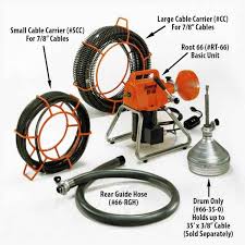 We did not find results for: Professional And Diy Drain Cleaning Equipment