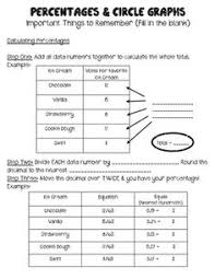 Calculating Percentages Circle Graphs Guided Notes And Practice Circle Graph Graphing Teaching Tips