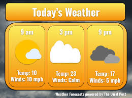 5 Day Weather Forecast, February 7th, 2026