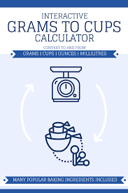 Grams To Cups Interactive Calculator Includes Cups Grams