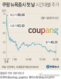 200% 폭발한 '선익시스템' 다음 주 바로 상승 터질 vr 관련 폭등주 긴급 공개! We33hpz2noj9jm
