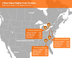 Aeroplan Short Haul Flights Good Deal Or Suckers Bet