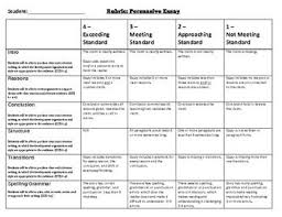 Persuasive Essay Rubric Common Core Aligned Persuasive Essays Writing Rubric Writing Instruction