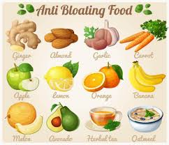 How To Get Rid Of Bloating 21 Foods Exercises Tips Health N Wellness Mantra