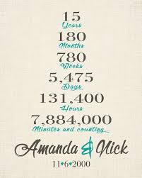 The modern gift is glass or a watch, thought by many to be a symbol of the time you've had—and plan to have—together. 15 Year Work Anniversary Quotes Fifteen Year Anniversary Gifts Experiences Wedding Anniversary Dogtrainingobedienceschool Com