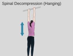 They could also use advanced machines like ultralign to find restrictions in the spinal column best alternative to avoid surgery and cure slip disc. Exercises To Help You Avoid Surgery If You Have A Herniated Disc