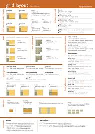 Grid Layout Cheatsheet Pense Bete Alsacreations Web Development Design Css Grid Grid Layouts