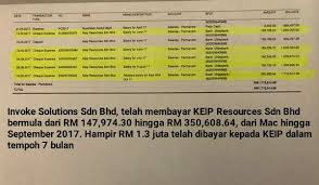 This type of company is a separate legal entity from its owners. Rafizi Sapu Duit Derma Dari Orang Ramai Untuk Bayar Kepada Syarikat Sendiri Pakdin My