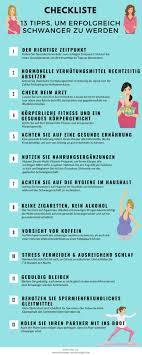 Sie besagt, dass die qualität der spermien um 7:30 uhr morgens am besten sei. Schwanger Werden Tipps Der Grosse Online Ratgeber