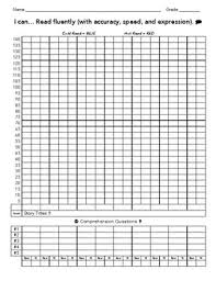 Read Naturally Fluency Graph Worksheets Teaching Resources