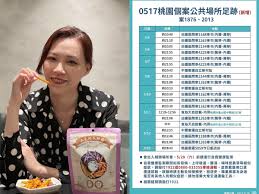 赴銀行、林口長庚頂好 多次搭2路線公車 發佈時間：2021/05/25 16:08 最後更新時間：2021/05/25 16:08 æ¡ƒåœ'ç¢ºè¨ºè€…å¤©å¤©åˆ°è¬è¯ æœ€æ–°è¶³è·¡æ›ç¶²ç¾Žå˜† éœ€è¦æœ‹å‹å—Ž