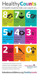 Healthy Routines Kids Can Count On Available In Spanish Too Source Http Helendevoschildrens Org Healthycounts Kids Health Healthy Kids Health