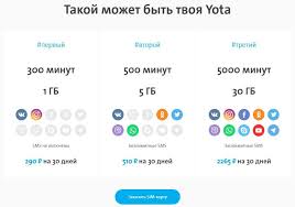 Kak Pomenyat Tarif Yota Na Telefone Planshete Modeme Cherez Prilozhenie I Bez