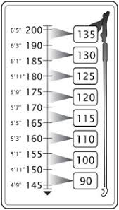 28 High Quality Hiking Pole Size Chart