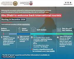 More images for green list countries abu dhabi » Abu Dhabi To Dubai Entry Policy Is Having Big Changes For Tourists Residents
