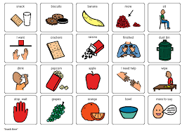 This makes it easy for busy slps to download, print and cut out pecs cards for general use. I Want Icon 401662 Free Icons Library