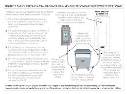 50 Amp Twist Lock Wiring Diagram Catalogue Of Schemas