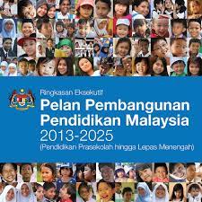Pancasila adalah dasar negara indonesia. Dasar Pendidikan Kebangsaan Pejabat Perdana Menteri Malaysia