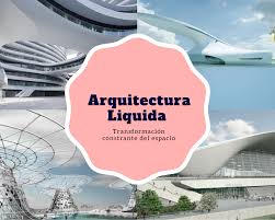 Arquitectura Liquida In 2020 Movie Posters Poster Movies