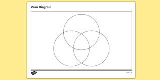 Check spelling or type a new query. Three Circle Venn Diagram Template 3 Circle Venn Diagram
