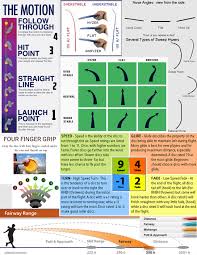 I Compiled My Favorite Disc Golf Graphics Into One Paper