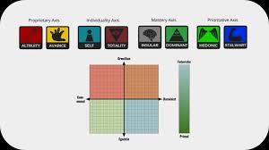 Misc if you don't want to use /givecompass, you can make a compass and will still track the player. 8dreams