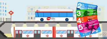 TRANSPORTE PÚBICO BARCELONA 2024 ▷ Información Venta Billetes | irBarcelona