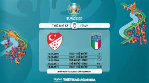 Trận đấu thổ nhĩ kỳ vs italy sẽ diễn ra vào lúc 2h ngày 12/06/2021. Keo Euro 2021 Keo Thá»• NhÄ© Ká»³ Vs Y Keo Nha Cai Vtv3 Trá»±c Tiáº¿p Bong Ä'a Euro Ttvh Online