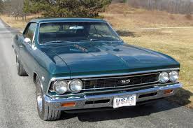 Image result for Tropic Turquoise 1966 Chevelle